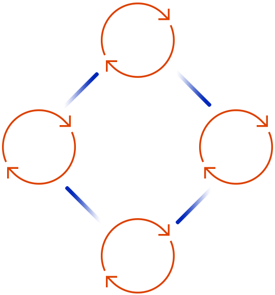 https://giftedworkforce.com/wp-content/uploads/2020/08/tc_scheme.png